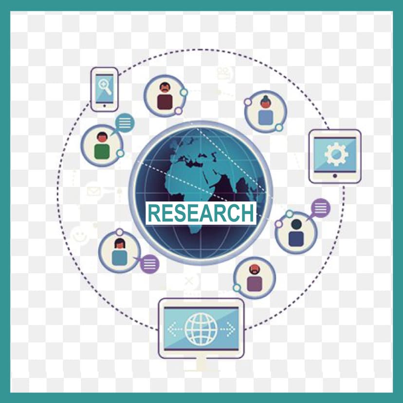 Research